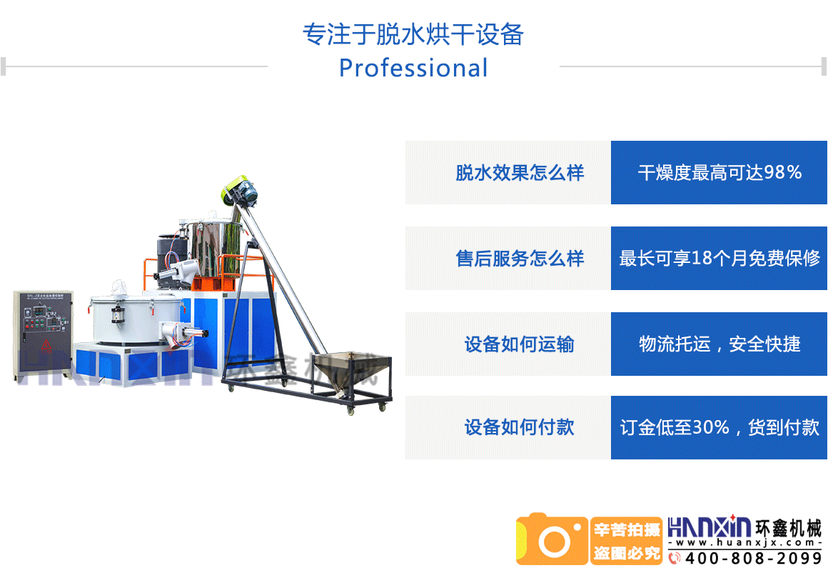 高速混合機操作規(guī)程